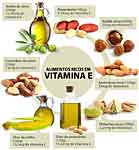 Vitamina E uso em cosmticos
